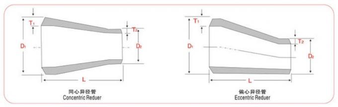 Garnitures de tuyau d'acier SCH40 inoxydables sans couture 1/2 » à 24" réducteur concentrique/excentrique